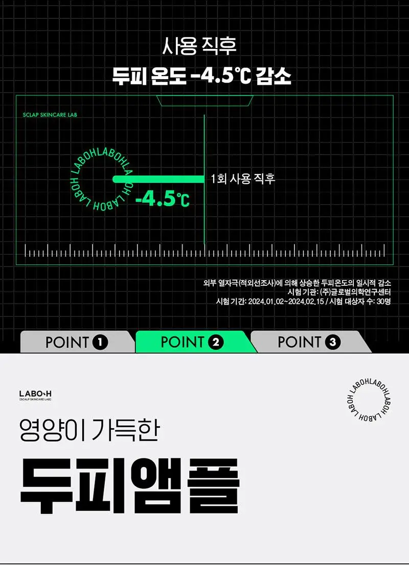 [잔머리폭발] 라보에이치 헤어라인앰플 더블기획(+샴푸100ML) 상세페이지 7